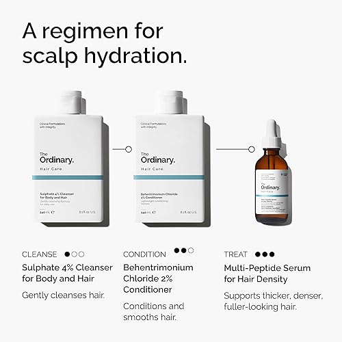 THE ORDINARY MULTI-PEPTIDE HAIR DENSITY SERUM FOR THICKER, FULLER HAIR PEPTIDE FORMULA 60ML