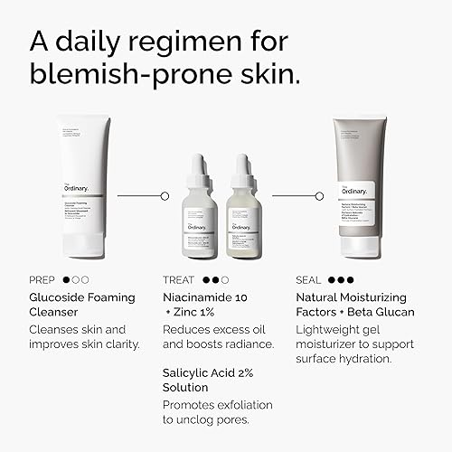 THE ORDINARY SALICYLIC ACID 2 SERUM FOR ACNE, BLEMISH-PRONE SKIN, PORE CLEANSING TREATMENT