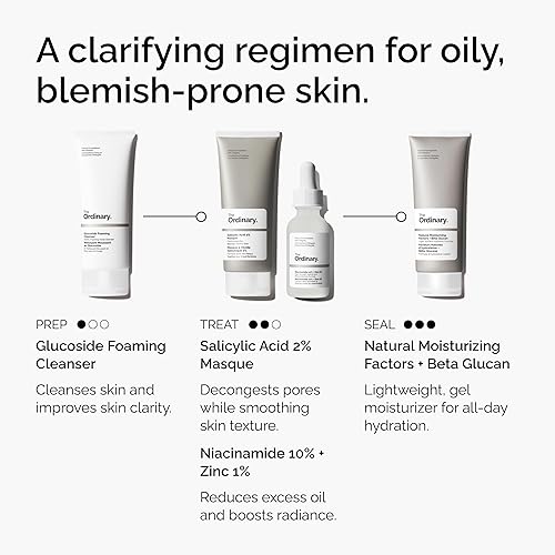 THE ORDINARY SALICYLIC ACID 2 MASQUE, CHARCOAL CLAY FACE MASK FOR ACNE BLEMISH-PRONE SKIN 1.7OZ