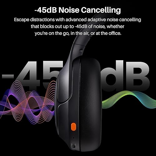 TOZO HT3 WIRELESS BLUETOOTH HEADPHONES, HYBRID NOISE CANCELLING, 90H PLAYTIME, 32 EQ, 5 MICS
