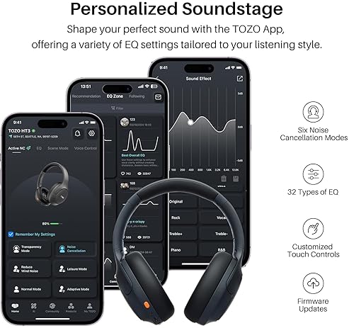 TOZO HT3 WIRELESS BLUETOOTH HEADPHONES, HYBRID NOISE CANCELLING, 90H PLAYTIME, 32 EQ, 5 MICS