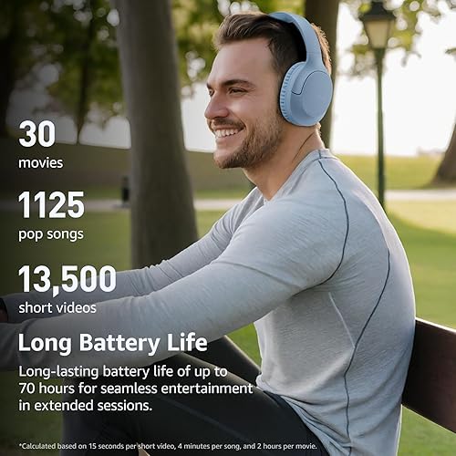 TOZO HA1 BLUETOOTH 5.4 OVER-EAR HEADPHONES, 70H PLAYTIME, DEEP BASS, FOLDABLE, WIRELESS, MIC