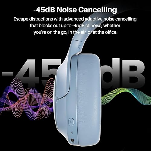 TOZO HT3 WIRELESS NOISE CANCELLING HEADPHONES, 90H PLAYTIME, BLUETOOTH, 5 MICS, USB-C, 32 EQ MODES