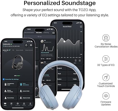 TOZO HT3 WIRELESS NOISE CANCELLING HEADPHONES, 90H PLAYTIME, BLUETOOTH, 5 MICS, USB-C, 32 EQ MODES