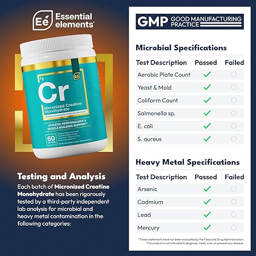 ESSENTIAL ELEMENTS  MICRONIZED CREATINE MONOHYDRATE POWDER UNFLAVORED 60 SERVINGS, FAST DISSOLVING FOR MEN WOMEN