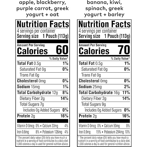 PLUM ORGANICS MIGHTY MORNING TODDLER FOOD, FRUIT VEGGIE POUCHES, 12 MONTHS, 4OZ, 8 PACK