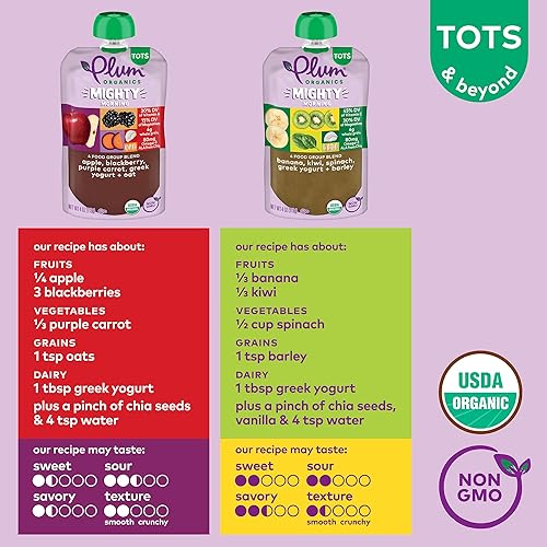 PLUM ORGANICS MIGHTY MORNING TODDLER FOOD, FRUIT VEGGIE POUCHES, 12 MONTHS, 4OZ, 8 PACK