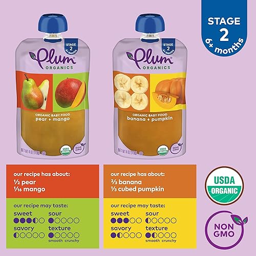 PLUM ORGANICS BABY FOOD POUCHES VARIETY PACK, 6 MONTHS, PEAR, MANGO, BANANA, PUMPKIN, 8X4OZ