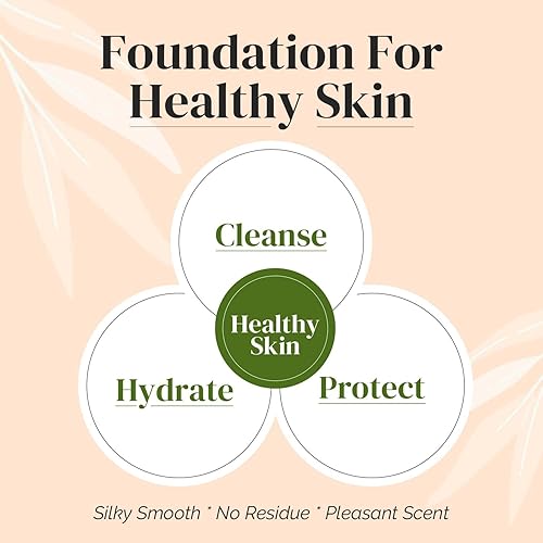 PURIYA TEA TREE BODY WASH FOR JOCK ITCH, ATHLETE S FOOT, BACK ACNE, DRY SKIN, EUCALYPTUS MINT