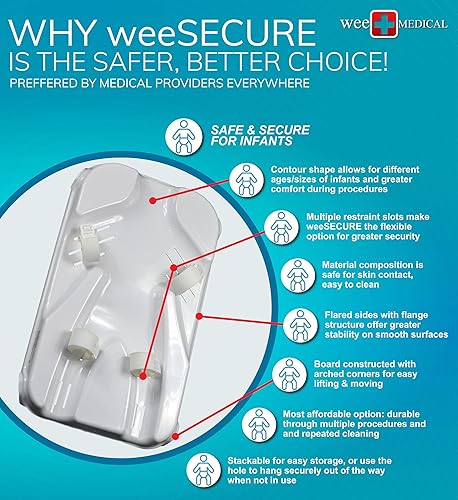 WEE SECURE INFANT CIRCUMCISION RESTRAINT BOARD WITH STRAPS MEDICAL PROCEDURE POSITIONER