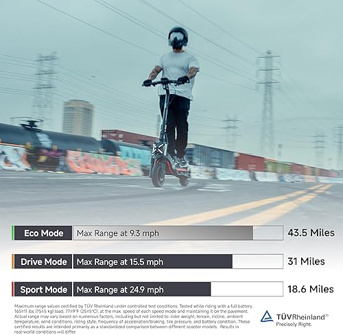 SEGWAY ZT3 PRO ELECTRIC SCOOTER FOR ADULTS, 24.9 MPH, 43.5 MILE RANGE, 1600W, UL CERTIFIED