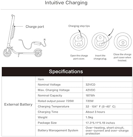 SEGWAY-NINEBOT EXTERNAL BATTERY PACK FOR ES1, ES2, ES4 ELECTRIC SCOOTERS LONG-RANGE UPGRADE