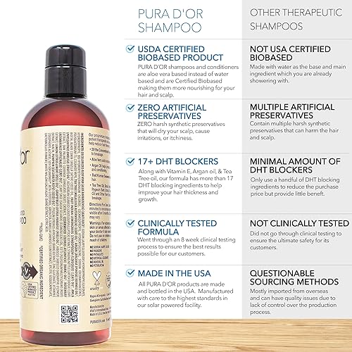 PURA D OR BIOTIN SHAMPOO CONDITIONER FOR THINNING HAIR, SULFATE-FREE, 2X16OZ, FOR MEN WOMEN