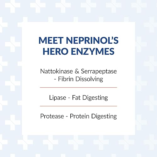 ARTHUR ANDREW MEDICAL NEPRINOL AFD MULTI-ENZYME SUPPLEMENT WITH SERRAPEPTASE NATTOKINASE, 90 CAPSULES,