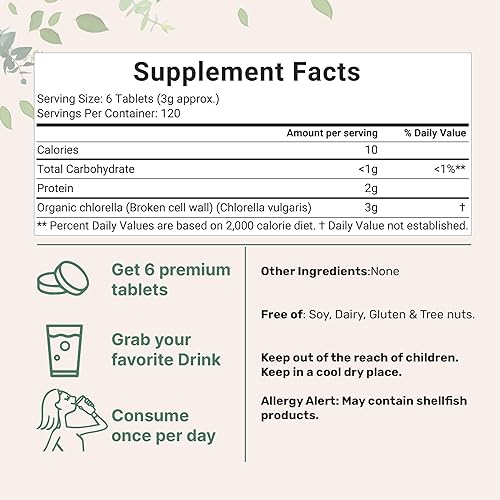 MICRO INGREDIENTS ORGANIC CHLORELLA TABLETS 500MG, 720 COUNT, BROKEN CELL WALL, VEGAN PROTEIN, NON-GMO SUPERFOOD
