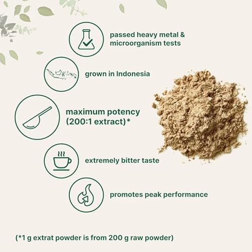 MICRO INGREDIENTS TONGKAT ALI EXTRACT 200 1 POWDER 100G PURE INDONESIAN EURYCOMA LONGIFOLIA ROOT, NON-GMO, NO FILLERS