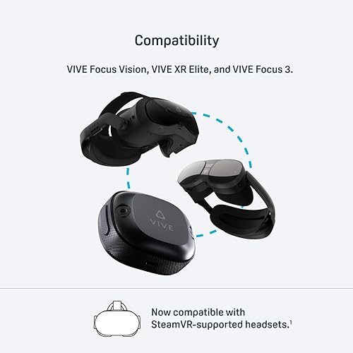 HTC VIVE ULTIMATE TRACKER WITH DONGLE MOTION TRACKING ACCESSORY FOR VR HEADSETS