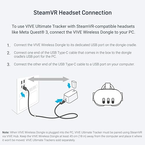 HTC VIVE ULTIMATE TRACKER DONGLE WIRELESS ADAPTER FOR VR MOTION TRACKING ACCESSORIES