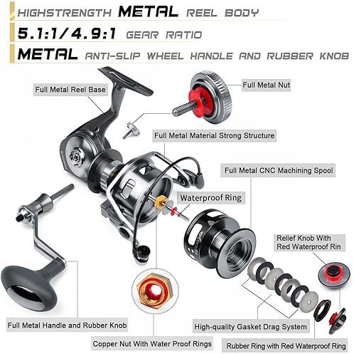 KATUYSHA FULL METAL SPINNING FISHING REEL, ALUMINUM SPOOL, SALTWATER CARP BIG GAME OCEAN REELS