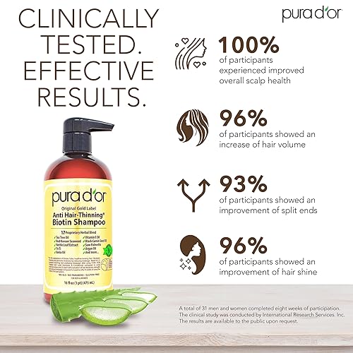 PURA DOR BIOTIN SHAMPOO CONDITIONER SET FOR THICKER HAIR, ANTI-THINNING, 16OZ X2, GOLD LABEL