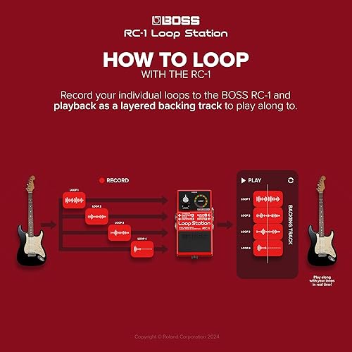 BOSS RC-1 LOOP STATION PEDAL SIMPLE LOOPER FOR GUITAR, BASS, KEYBOARD, 12 MIN RECORDING