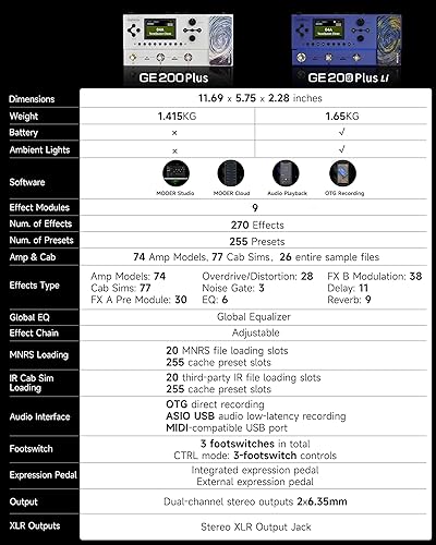 MOOER GE200 PLUS LI GUITAR MULTI-EFFECTS PROCESSOR, RECHARGEABLE, LED LIGHT, USB MIDI, LIVE