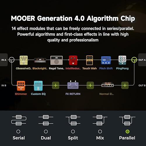 MOOER GS1000 GUITAR MULTI-EFFECTS PROCESSOR PEDAL, AMP MODELING, XLR, TOUCHSCREEN, 350 FX