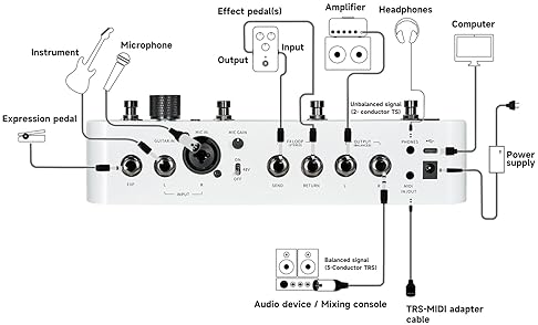 MOOER GS1000 GUITAR MULTI-EFFECTS PROCESSOR PEDAL, AMP MODELING, XLR, TOUCHSCREEN, 350 FX