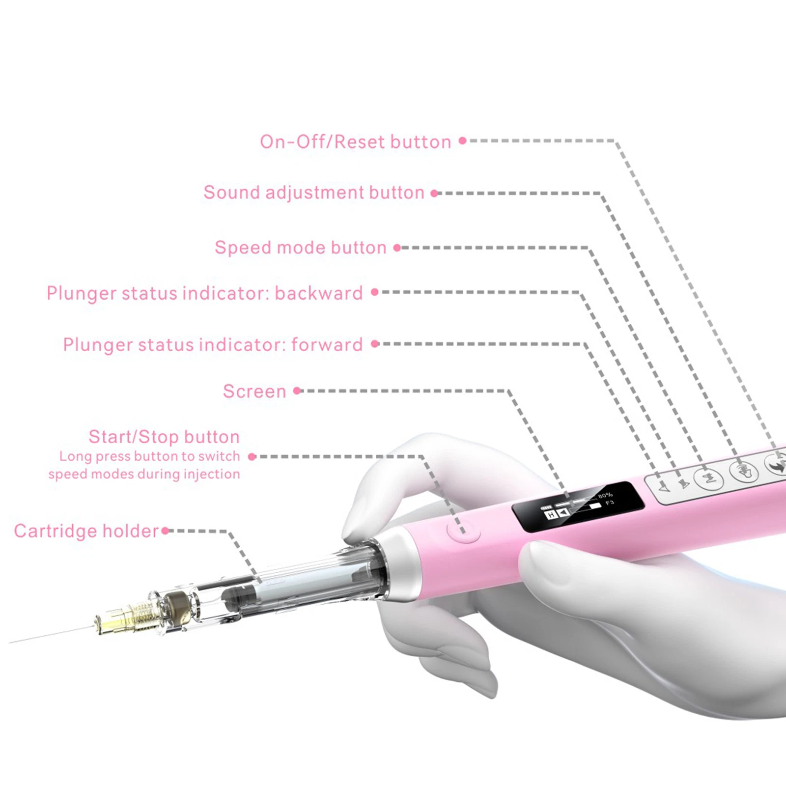 AZDENT WOODPECKER SUPER PEN DENTAL PAINLESS ORAL LOCAL ANESTHESIA DELIVERY DEVICE