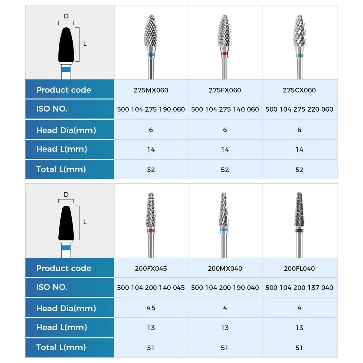 AZDENT DENTAL LAB TUNGSTEN CARBIDE BURS HP 2.35MM FITS FOR LOW SPEED HANDPIECE