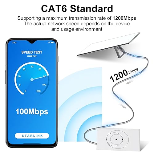 STARLINK GEN 3 ETHERNET CABLE WATERPROOF OUTDOOR REPLACEMENT FOR STARLINK KIT