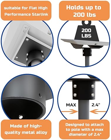 STARLINK FLAT HIGH PERFORMANCE PIPE ADAPTER MOUNTING KIT FOR ANTENNA, POLE, ROOF USE
