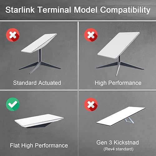 STARLINK FLAT HIGH PERFORMANCE PIPE ADAPTER MOUNTING KIT FOR ANTENNA, POLE, ROOF USE