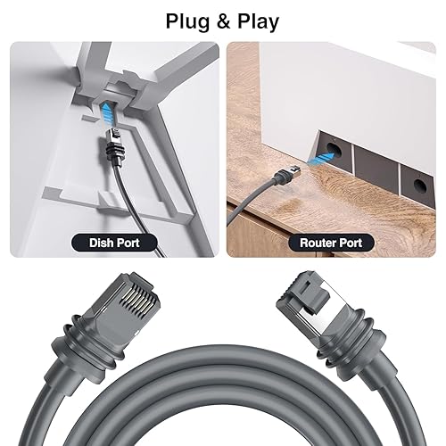 STARLINK GEN 3 50FT OUTDOOR WATERPROOF ETHERNET CABLE FOR STARLINK V3 SATELLITE GRAY