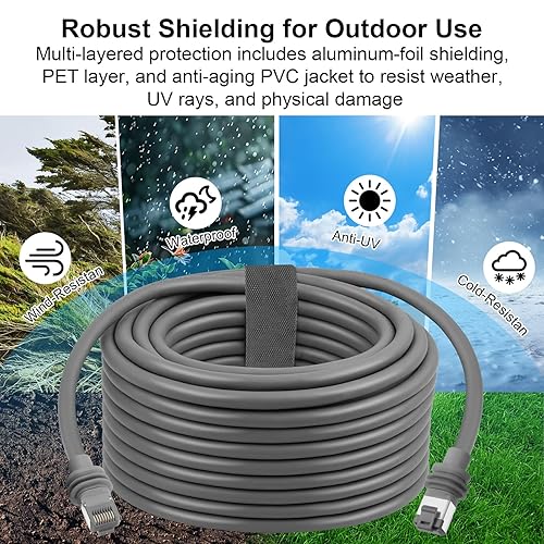 STARLINK GEN 3 ETHERNET CABLE 20FT 26AWG PURE COPPER CAT6 DOUBLE SHIELDED NETWORK CABLE