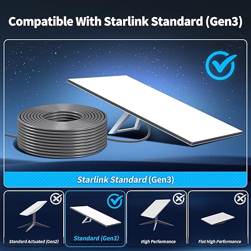 STARLINK GEN 3 EXTENSION CABLE FOR STANDARD V3 SATELLITE GREY