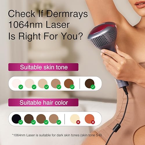 DERMRAYS 1064NM DIODE LASER HAIR REMOVAL FOR DARK MELANATED SKIN, PERMANENT REDUCTION