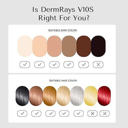 DERMRAY 810NM DIODE LASER HAIR REMOVAL DEVICE FOR SKIN TONE 1-5, PERMANENT HOME USE HAIR REDUCTION