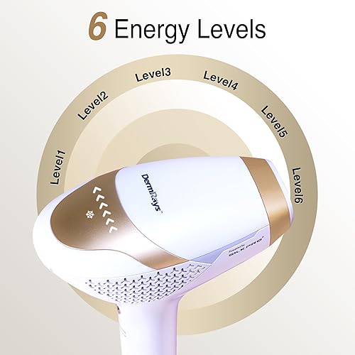 DERMRAYS V4S FDA-CLEARED 810NM LASER HAIR REMOVAL DEVICE FOR SKIN TONE 1-5, PERMANENT HAIR REDUCTION
