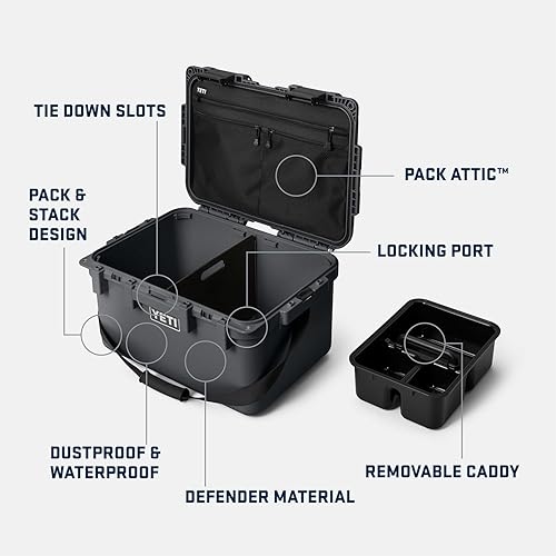 YETI LOADOUT 30 WATERPROOF DIVIDED CARGO CASE DRY BOX CAMERA FISHING TACKLE WETLANDS BROWN