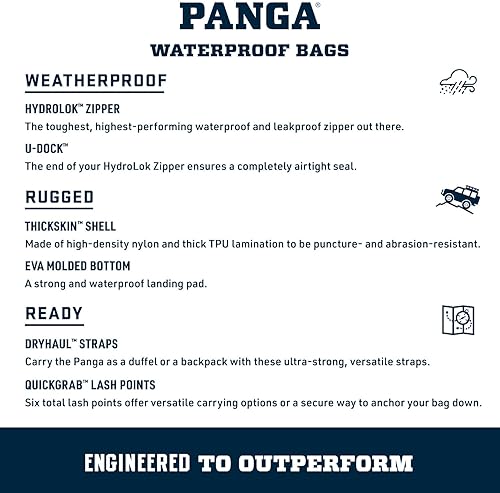 YETI PANGA 28 WATERPROOF AIRTIGHT SUBMERSIBLE BACKPACK IN WETLANDS CAMO DURABLE OUTDOOR GEAR