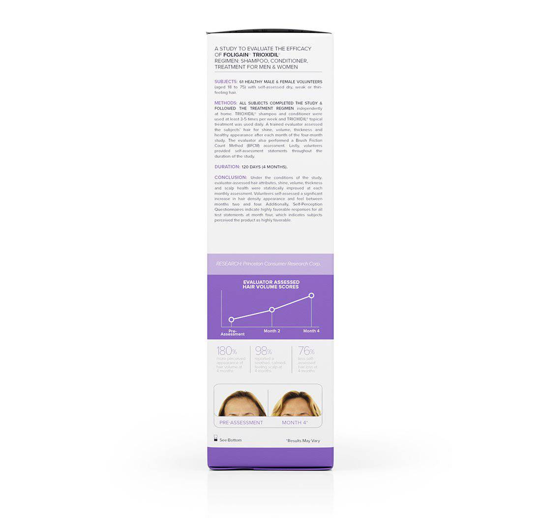 FOLIGAIN TRIPLE ACTION CONDITIONER FOR THINNING HAIR FOR WOMEN WITH 2% TRIOXIDIL