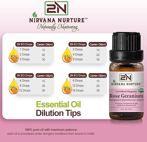 NIRVANA NURTURE USDA ORGANIC ROSE GERANIUM ESSENTIAL OIL - 100 PURE, NATURAL, PREMIUM GRADE, UNDILUTED