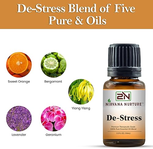 NIRVANA NURTURE DE STRESS BLEND 100 PURE NATURAL AROMATHERAPY OIL PREMIUM GRADE, UNDILUTED, MOOD BOOSTER