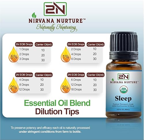 NIRVANA NURTURE USDA ORGANIC SLEEP BLEND 100 PURE, PREMIUM AROMATHERAPY FOR CALM RELAXATION