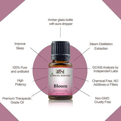 NIRVANA NURTURE BLOOM BLEND 100 PURE NATURAL AROMATHERAPY OIL PREMIUM MOOD BOOSTER FOR CALM RELAXATION