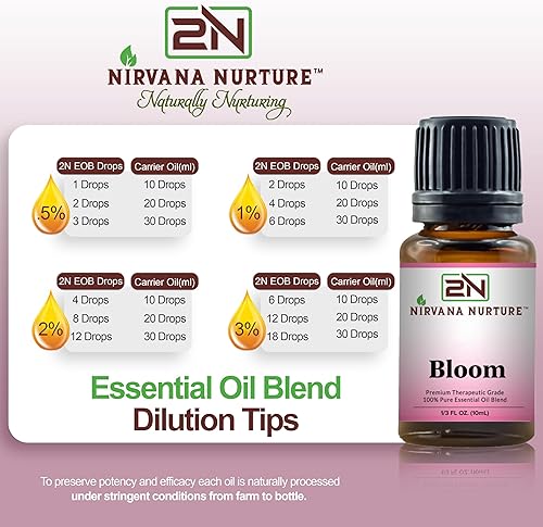 NIRVANA NURTURE BLOOM BLEND 100 PURE NATURAL AROMATHERAPY OIL PREMIUM MOOD BOOSTER FOR CALM RELAXATION