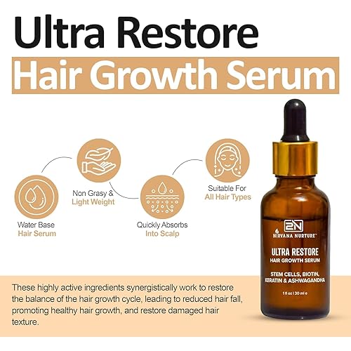 NIRVANA NURTURE ULTRA RESTORE HAIR GROWTH SERUM WITH STEM CELLS, BIOTIN ASHWAGANDHA FOR FULLER HAIR SCALP HEALTH