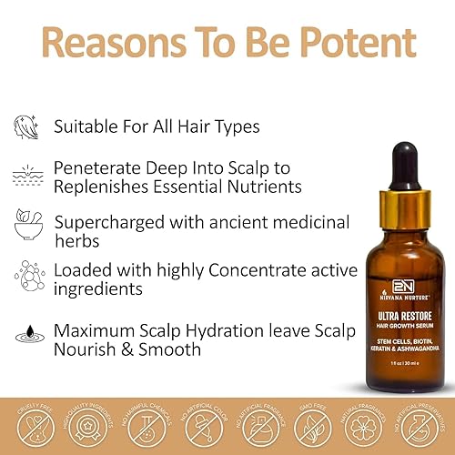 NIRVANA NURTURE ULTRA RESTORE HAIR GROWTH SERUM WITH STEM CELLS, BIOTIN ASHWAGANDHA FOR FULLER HAIR SCALP HEALTH