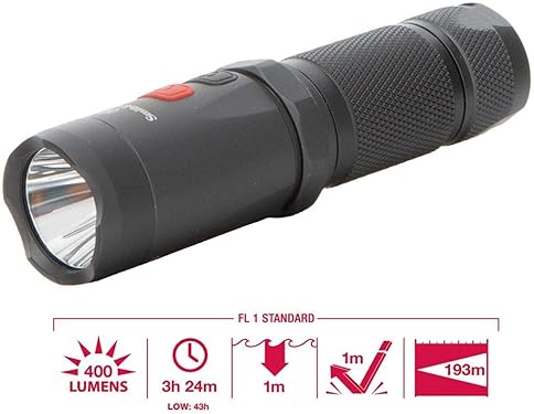 SMITH WESSON NIGHT GUARD MICRO FLASHLIGHT COMPACT, DURABLE EDC LIGHT FOR OUTDOOR, SURVIVAL, HUNTING